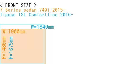 #7 Series sedan 740i 2015- + Tiguan TSI Comfortline 2016-